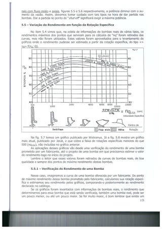 Bombas &amp; instalações hidráulicas