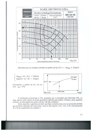 Bombas &amp; instalações hidráulicas