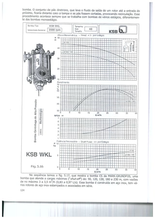 Bombas &amp; instalações hidráulicas