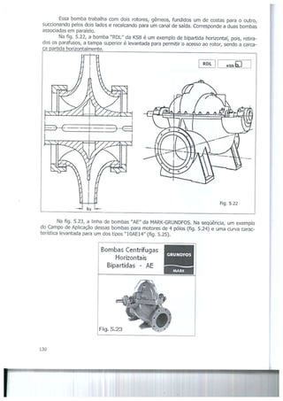 Bombas &amp; instalações hidráulicas