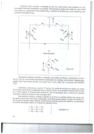 Bombas &amp; instalações hidráulicas
