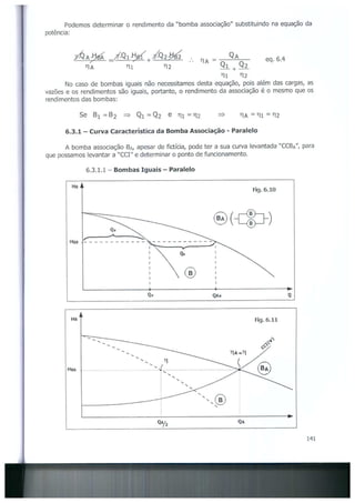 Bombas &amp; instalações hidráulicas