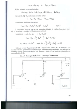 Bombas &amp; instalações hidráulicas
