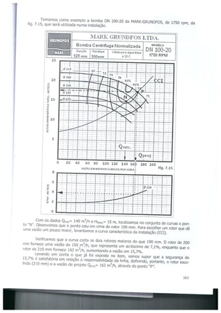Bombas &amp; instalações hidráulicas