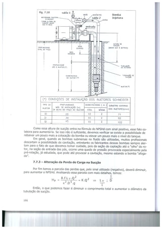 Bombas &amp; instalações hidráulicas