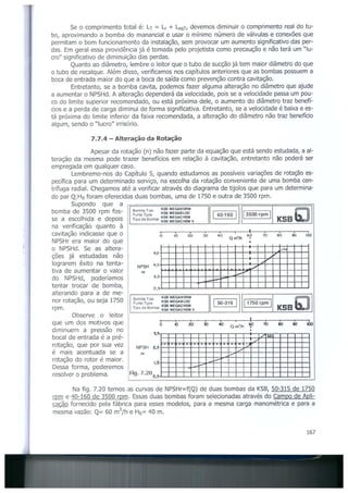 Bombas &amp; instalações hidráulicas
