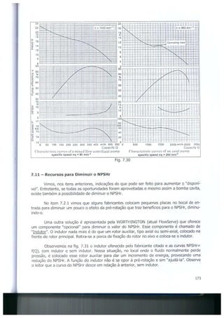 Bombas &amp; instalações hidráulicas
