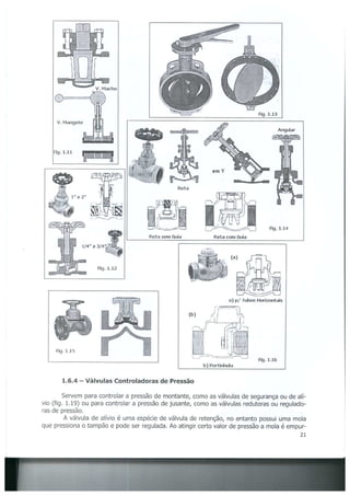 Bombas &amp; instalações hidráulicas