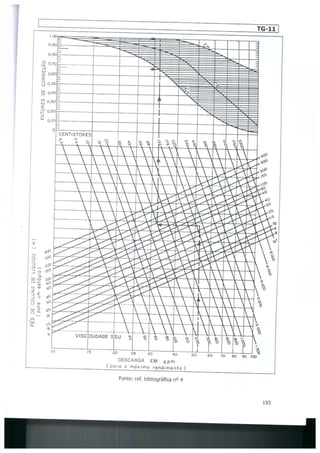 Bombas &amp; instalações hidráulicas