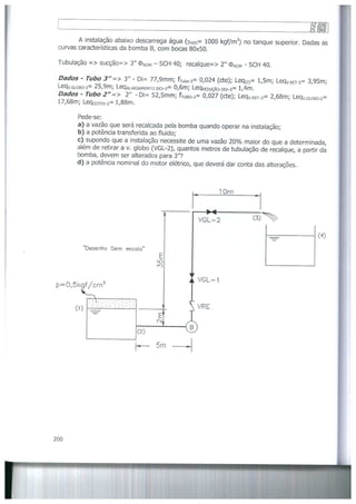 Bombas &amp; instalações hidráulicas