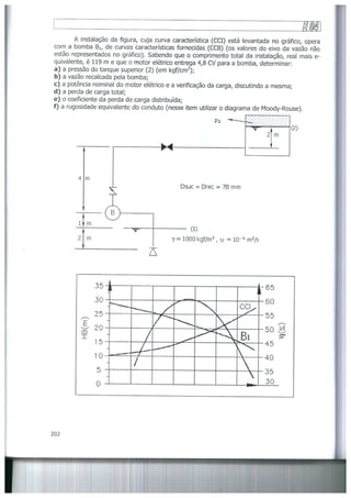 Bombas &amp; instalações hidráulicas