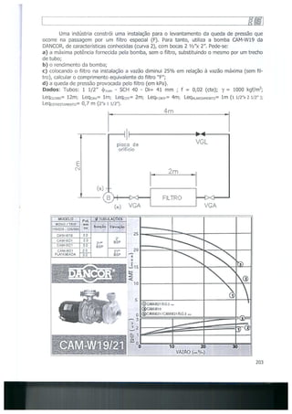Bombas &amp; instalações hidráulicas