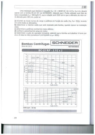Bombas &amp; instalações hidráulicas