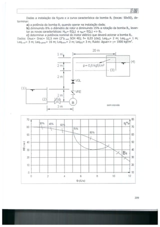 Bombas &amp; instalações hidráulicas