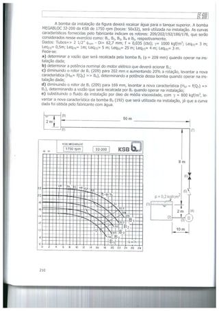 Bombas &amp; instalações hidráulicas
