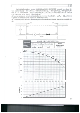 Bombas &amp; instalações hidráulicas