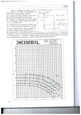 Bombas &amp; instalações hidráulicas
