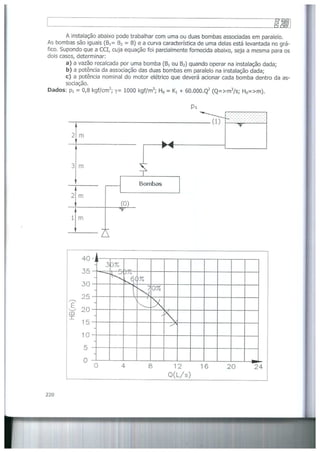 Bombas &amp; instalações hidráulicas