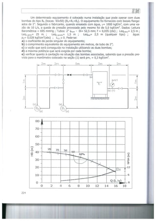 Bombas &amp; instalações hidráulicas