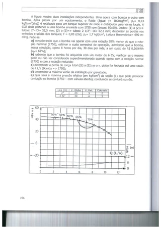 Bombas &amp; instalações hidráulicas