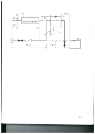 Bombas &amp; instalações hidráulicas