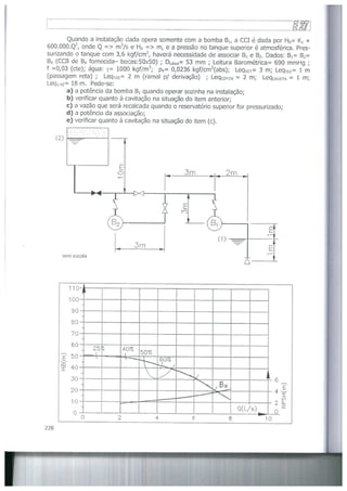 Bombas &amp; instalações hidráulicas