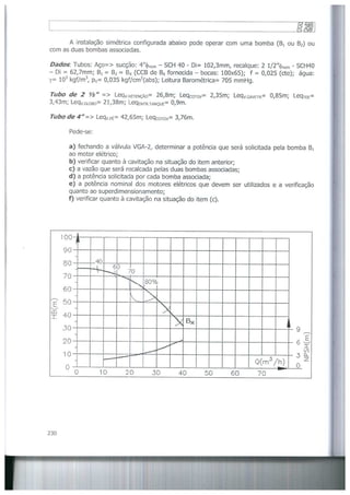 Bombas &amp; instalações hidráulicas