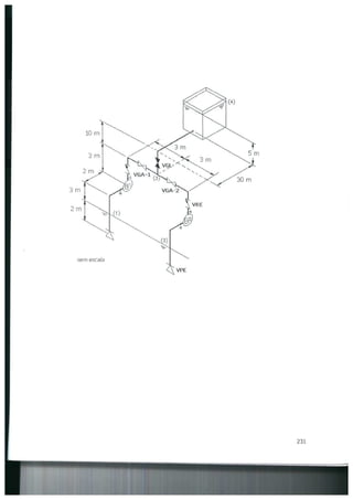 Bombas &amp; instalações hidráulicas