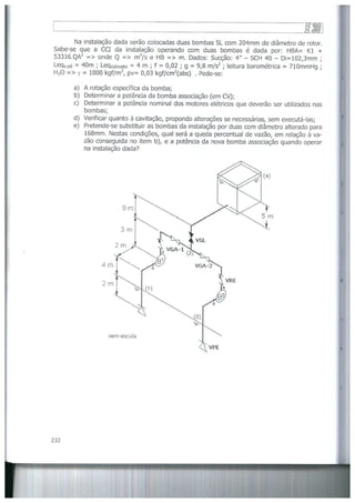 Bombas &amp; instalações hidráulicas