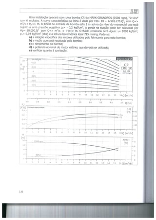 Bombas &amp; instalações hidráulicas