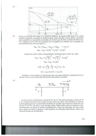 Bombas &amp; instalações hidráulicas