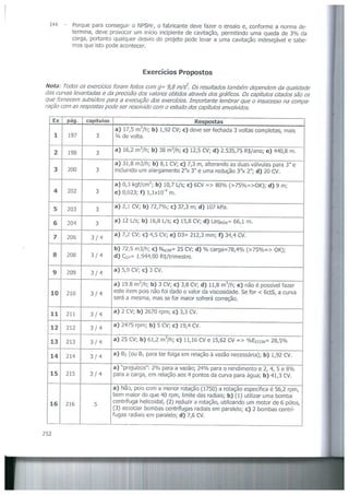 Bombas &amp; instalações hidráulicas