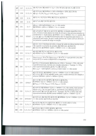 Bombas &amp; instalações hidráulicas