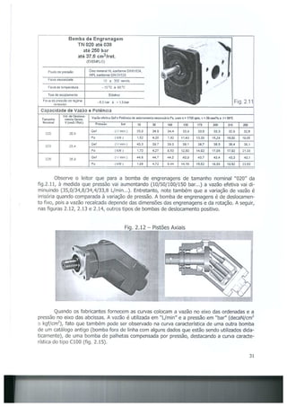 Bombas &amp; instalações hidráulicas