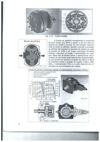 Bombas &amp; instalações hidráulicas