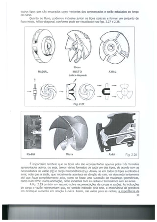 Bombas &amp; instalações hidráulicas