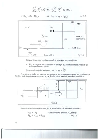 Bombas &amp; instalações hidráulicas