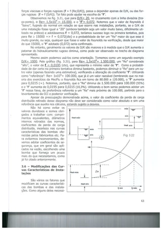 Bombas &amp; instalações hidráulicas