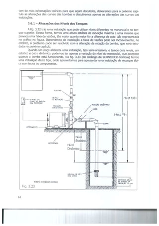 Bombas &amp; instalações hidráulicas