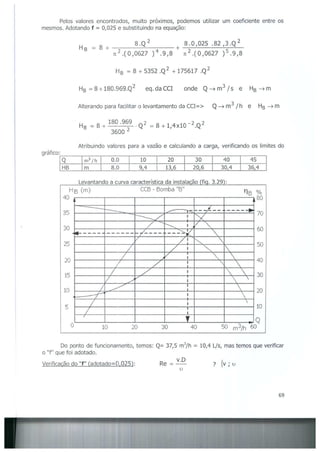 Bombas &amp; instalações hidráulicas