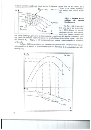 Bombas &amp; instalações hidráulicas