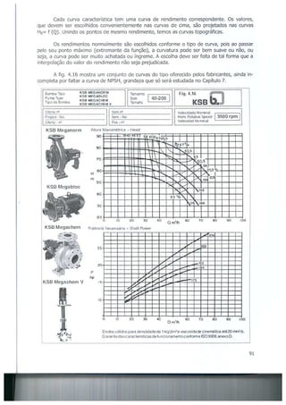 Bombas &amp; instalações hidráulicas