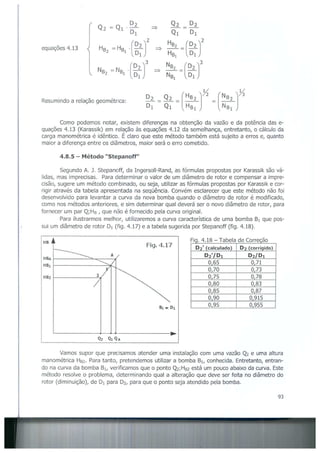 Bombas &amp; instalações hidráulicas