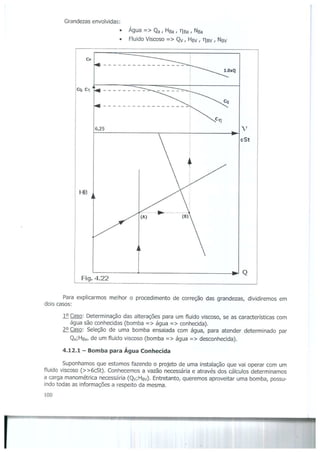 Bombas &amp; instalações hidráulicas