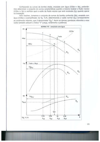 Bombas &amp; instalações hidráulicas
