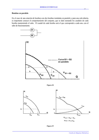 BOMBAS CENTRIFUGAS
                                                                                                22


Bombas en paralelo

En el caso de una estación de bombeo con dos bombas instaladas en paralelo y para una sola tubería,
es importante conocer el comportamiento del conjunto, que se dará sumando los caudales do cada
bomba manteniendo el salto. El caudal de cada bomba será el que corresponde a cada una. con el
salto de funcionamiento.




                                             Figura 18




                                             Figura 19



                                                                         Catedra de Máquinas Hidráulicas
 