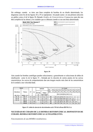 BOMBAS CENTRIFUGAS
                                                                                                       36


Sin embargo, cuando se tiene una línea completa de bombas de un diseño determinado, los
diagramas como los de las figuras 28 y 29 se superponen. Así puede usarse en una primera selección
un gráfico como el de la figura 30, llamado Grafico de Características Compuestas para dar una
idea completa de las alturas y los caudales que se obtienen cuando se usa una linea determinada.




                                                figura 30

Aún cuando las bombas centrífugas pueden seleccionarse y generalmente se seleccionan de tablas de
clasificación como la de la figura 31 , formada por la elección de ciertos puntos de las curvas
características, las curvas de comportamiento dan una imagen mucho más clara de las características
de la unidad a una velocidad dada.




               figura 31: tabla de seleccin de electrobomba serie CM de la firma IRUMA S.A.


NECESIDAD DE CEBADO DE LAS BOMBAS ROTODINÁMICAS. DISPOSITIVOS DE
CEBADO. BOMBAS ROTODINÁMICAS AUTOASPIRANTES.

Funcionamiento de una BOMBA rotodinárnica.


                                                                                Catedra de Máquinas Hidráulicas
 