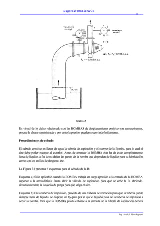 MAQUINAS HIDRAULICAS
                                                                                                    39




                                               figura 33


En virtud de lo dicho relacionado con las BOMBAS de desplazamiento positivo son autoaspirantes,
porque la altura suministrada y por tanto la presión pueden crecer indefinidamente.

Procedimientos de cebado

El cebado consiste en llenar de agua la tubería de aspiración y el cuerpo de la Bomba. para lo cual el
aire debe poder escapar al exterior. Antes de arrancar la BOMBA ésta ha de estar completamente
llena de líquido. a fin de no dañar las partes de la bomba que dependen de líquido para su lubricación
como son los anillos de desgaste. etc.

La Figura 34 presenta 6 esquemas para el cebado de la B:

Esquema a) Sólo aplicable cuando la BOMBA trabaja en carga (presión a la entrada de la BOMBA
superior a la atmosférica). Basta abrir la válvula de aspiración para que se cebe la B. abriendo
simultáneamente la llavecita de purga para que salga el aire.

Esquema b) En la tubería de impulsión, provista de una válvula de retención para que la tubería quede
siempre llena de líquido. se dispone un by-pass por el que el líquido pasa de la tubería de impulsión a
cebar la bomba. Para que la BOMBA pueda cebarse a la entrada de la tubería de aspiración deberá



                                                                                   Ing. Ariel R. Marchegiani
 