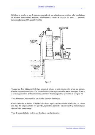BOMBAS CENTRIFUGAS
                                                                                                  44




Debido a su tamaño, el uso de tanques de cebado de una sola cámara se restringe a las instalaciones
de bombas relativamente pequeñas, normalmente a lineas de succión de hasta 12” (305mrn)
(aproximadamente 2000 gpm (450 m3/h)).




                                              figura 39



Tanque de Dos Cámaras: Este tipo tanque de cebado es una mejora sobre el de una cámara.
Consiste en una cámara de succión y una cámara de descarga conectadas por un interruptor de vacío
o la línea ecualizadora. El funcionamiento automático de este dispositivo se muestra en la Figura 40.

Vista del tanque Cebador en Uso con Bomba Detenida (izquierdo)

Cuando la bomba se detiene, el líquido de la cámara superior vuelve atrás hacia la bomba y la cámara
más baja del tanque cebador por gravedad, llenándolos de fluido así con líquido y manteniéndolos
siempre listos para empezar.

Vista de tanque Cebador en Uso con Bomba en marche (derecho)




                                                                           Catedra de Máquinas Hidráulicas
 