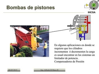 06/05/2015 Ing. Alfredo R Maya R
En algunas aplicaciones en donde se
requiere que los cilindros
incrementen ó decrementen la carga
es usual encontrar en los sistemas un
limitador de potencia .
Compensadores de Presión
Bombas de pistones
 